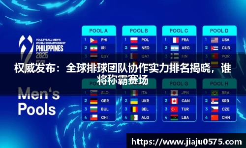 权威发布：全球排球团队协作实力排名揭晓，谁将称霸赛场